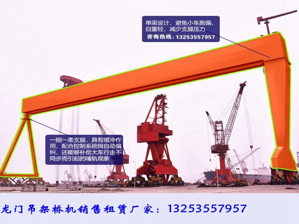 浙江寧波200噸造船門式起重機工作原理解析